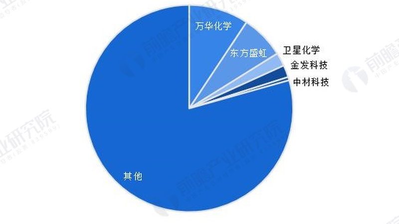环保色母粒国标号：揭秘其背后的意义与标准
